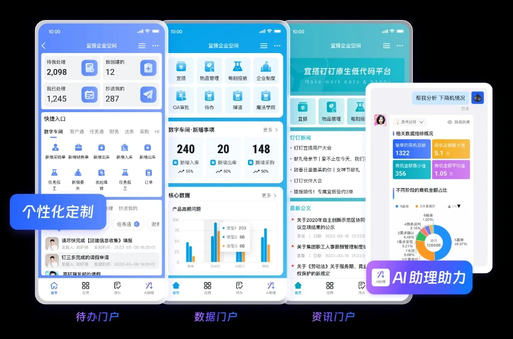 教育会议室预订